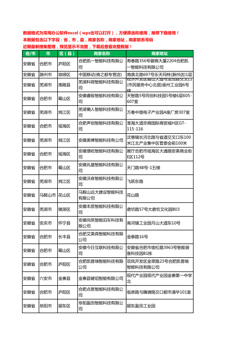 2020新版安徽省智能科技有限公司工商企业公司商家名录名单黄页联系电话号码地址大全625家
