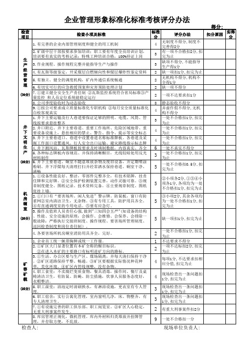 企业管理形象标准化标准及评分