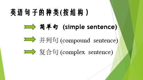 超实用高考英语复习：简单句的五大基本句型课件