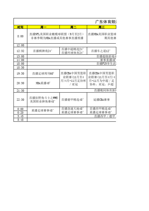 2015年广东体育频道节目表20150604