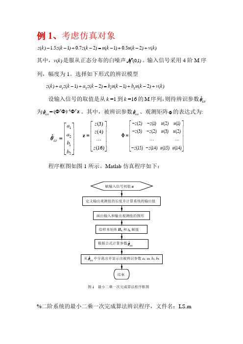 Matlab_系统辨识_应用例子