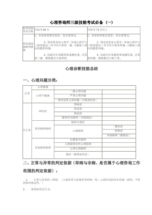 心理咨询师三级技能考试必备(一)