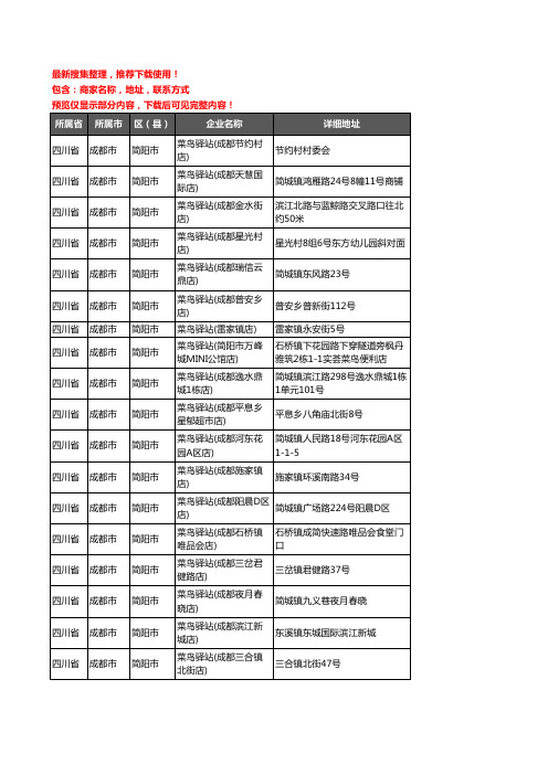 新版四川省成都市简阳市菜鸟驿站企业公司商家户名录单联系方式地址大全99家