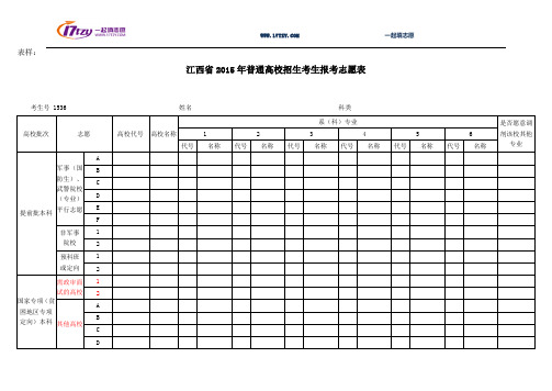 2015年江西省普通高校招生考生报考志愿表