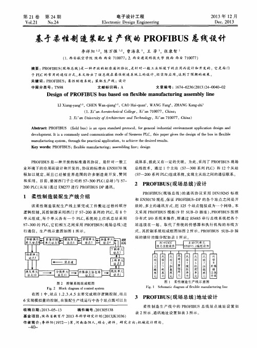 基于柔性制造装配生产线的PROFIBUS总线设计