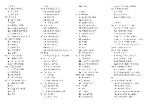 江苏南京现行初中数学教材目录(苏教版)