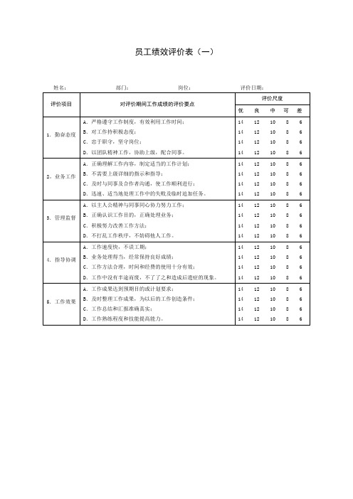 员工绩效评价表[精选].docx