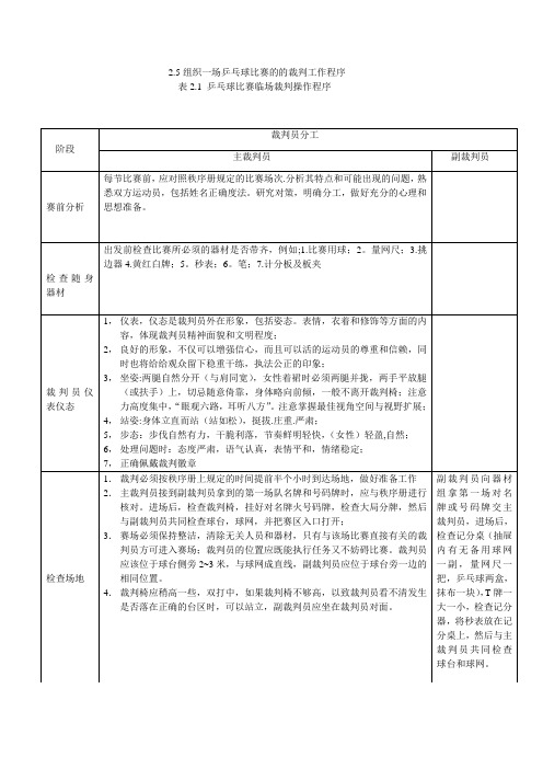 组织一场乒乓球比赛的的裁判工作程序