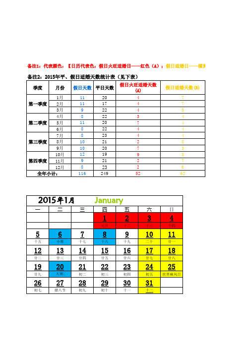 2015年婚宴吉祥日