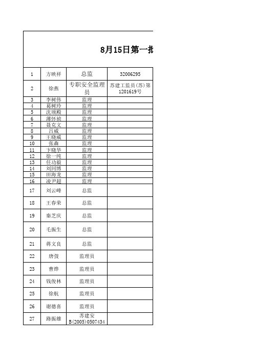 2013区外企业继续教育报名表-排