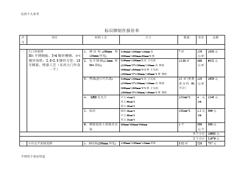 标识牌制作报价单