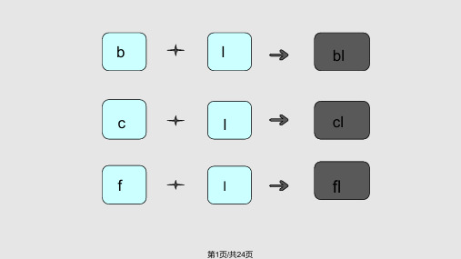 smartphonics4Unit1PPT课件