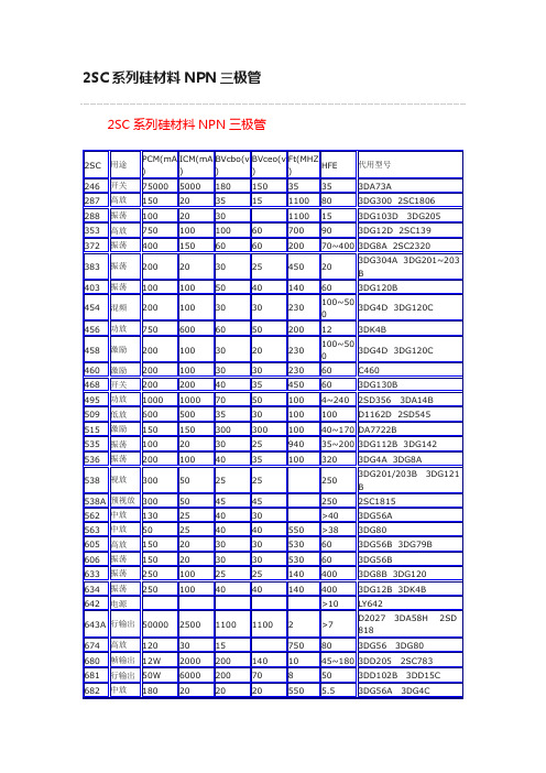 2SC系列硅材料NPN三极管