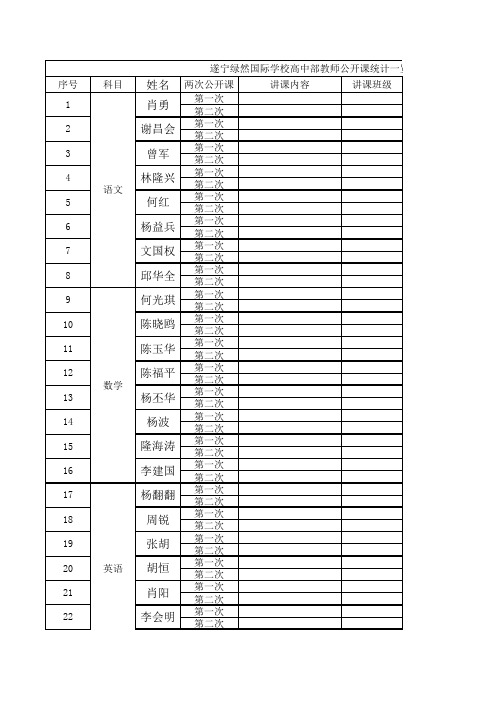 教师公开课统计表