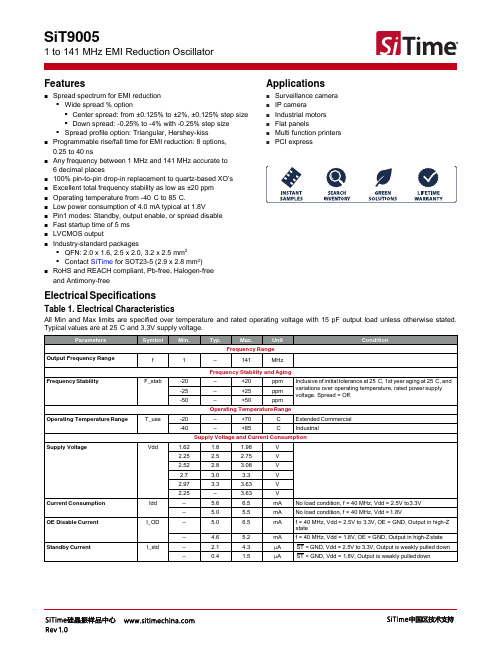 SiT9005数据手册-1–141MHz任意频率SiTime扩频单端振荡器