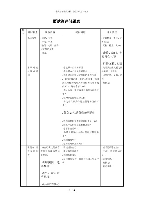 面试测评问题表