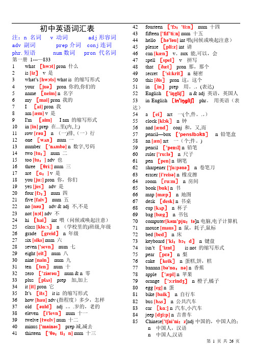 初中英语单词表大全必背2182个带音标