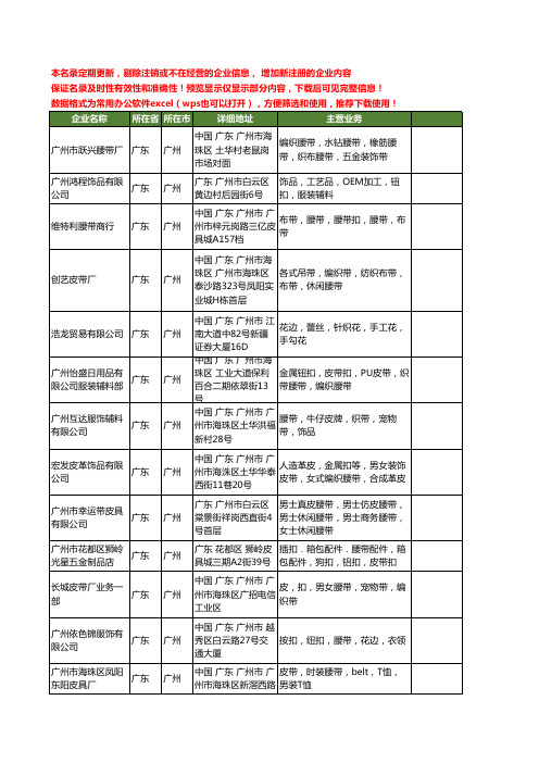 新版广东省广州腰带扣工商企业公司商家名录名单联系方式大全26家