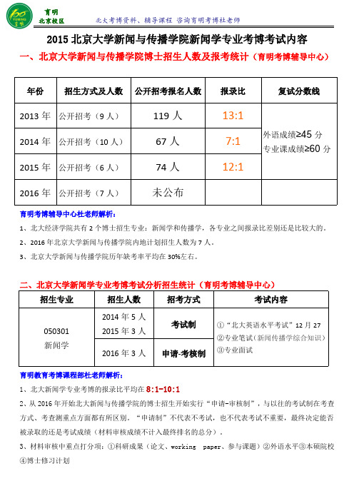 北京大学新闻与传播学院新闻学专业考博真题招生人数报录比考试难度育明考博