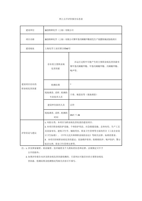 赢创特种化学上海