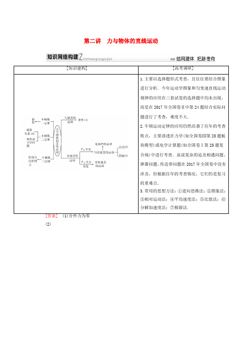 2018届高考物理二轮复习 板块一 专题突破复习 专题一 力与运动 第二讲 力与物体的直线运动学案