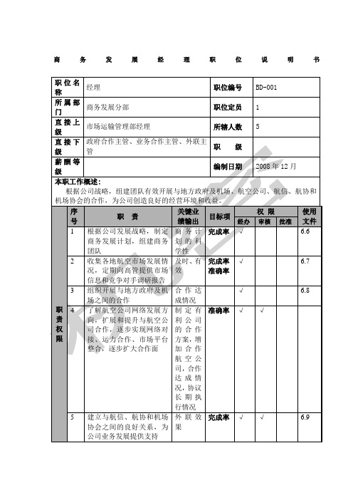 物流公司商务发展经理职位说明书及关键绩效标准