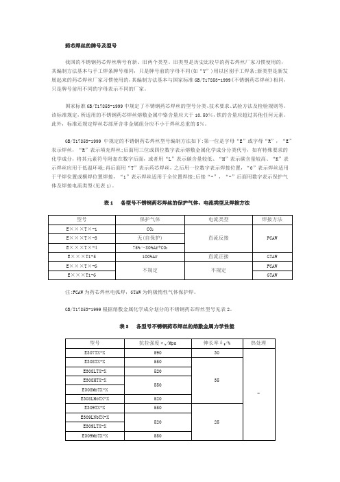 焊丝牌号型号对比