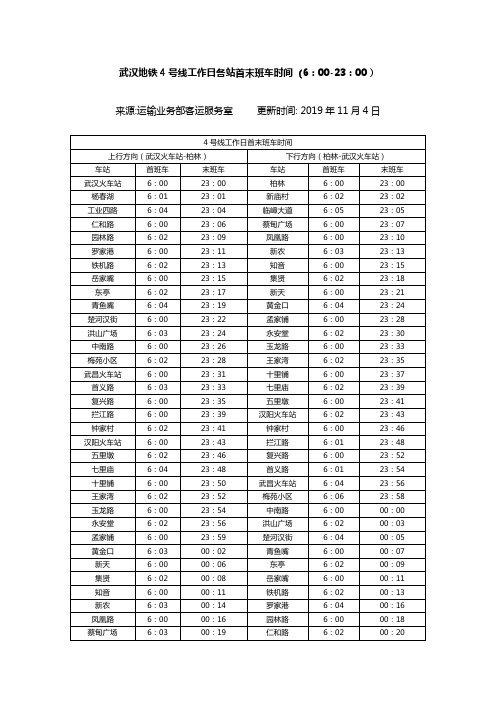 武汉地铁4号线各站首末班车时间(官方更新时间 2019年11月4日)