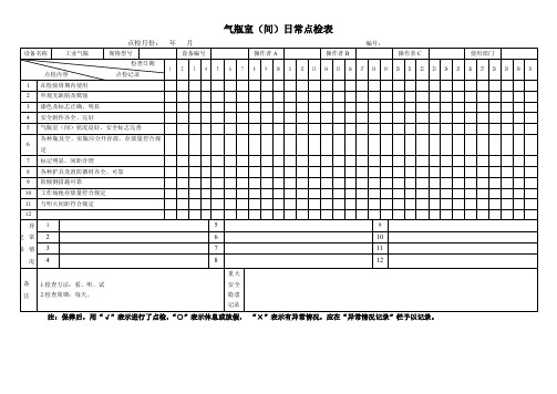 气瓶室(间)日常点检表