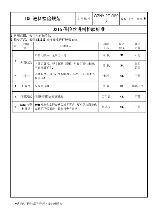 保险丝进料检验标准