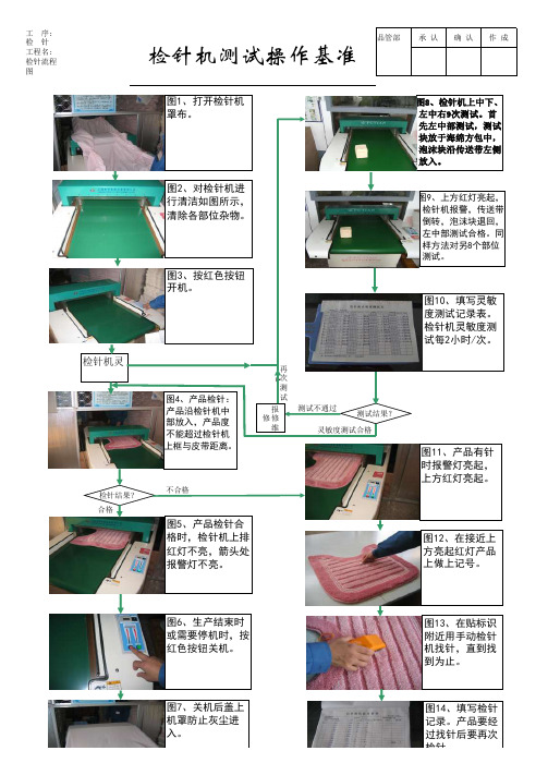 检针机测试操作基准