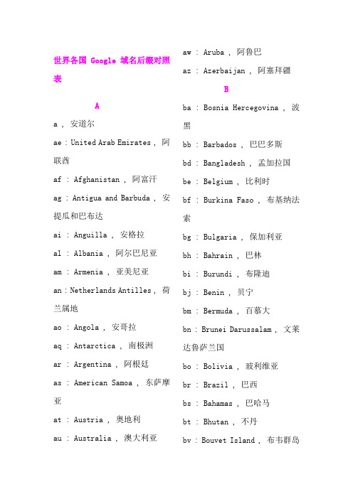 世界各国Google域名后缀对照表