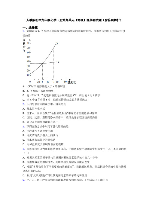 人教版初中九年级化学下册第九单元《溶液》经典测试题(含答案解析)