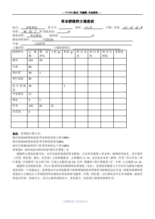 草本群落样方调查表