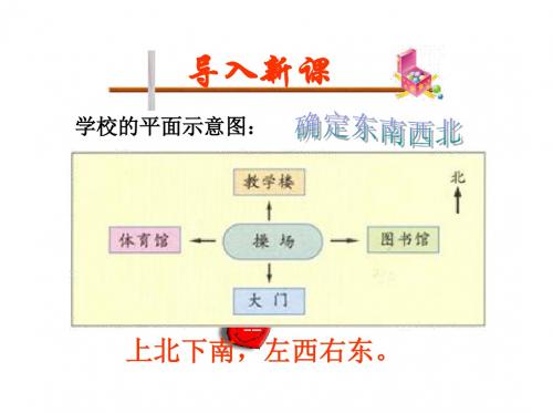 最新人教版小学数学四年级下册《位置与方向》ppt精品课件