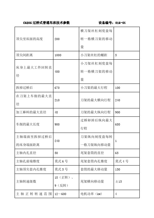 车床参数