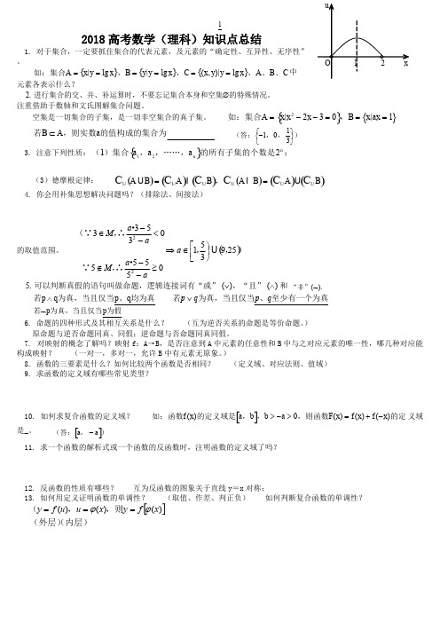 2018高考数学(理科)知识点总结(精辟)