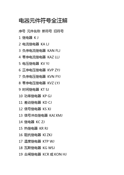 电器元件符号全注解