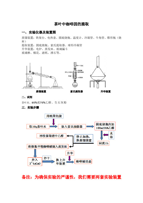 茶叶中咖啡因的提取与元素的分离和鉴定