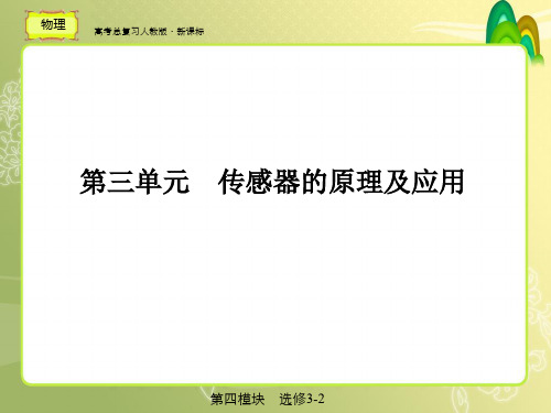 【2019年整理】人教版高考总复习物理10-3