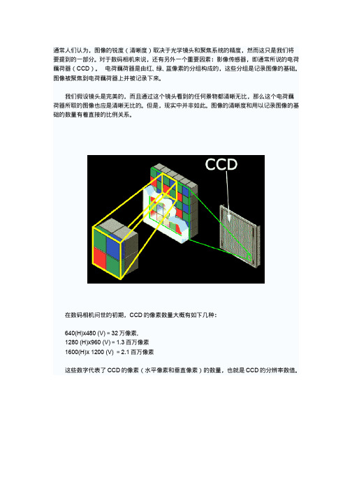 分辨率、有效像素和成像清晰度