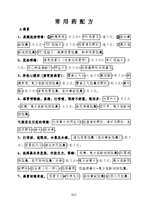 常用药配方