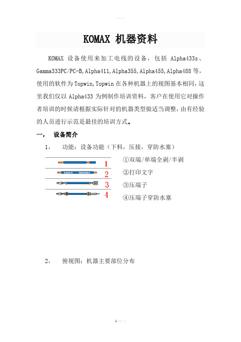 KOMAX 机器资料