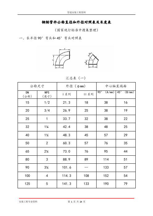 钢制管件公称直径、英寸和外径对照表及长度表