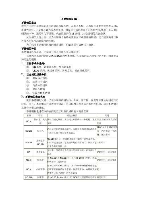 不锈钢知识总汇