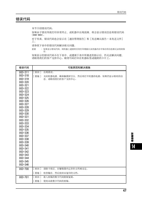 富士施乐 DocuCentre-IV C2263故障错误代码