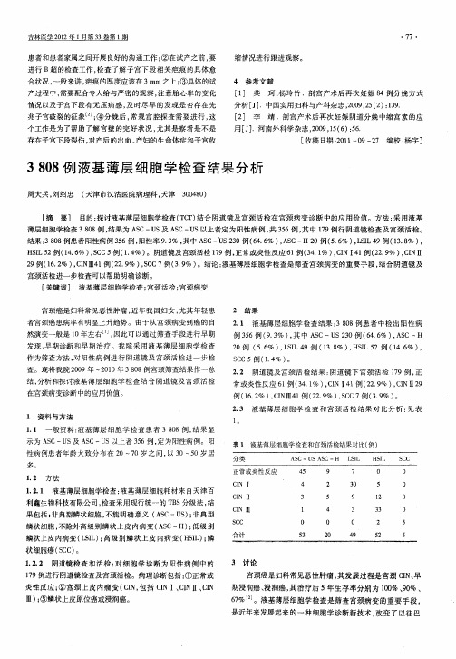 3808例液基薄层细胞学检查结果分析