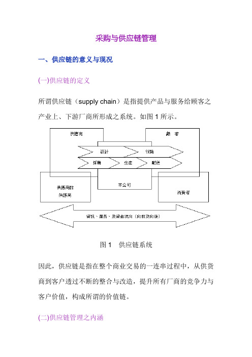 采购与供应链管理