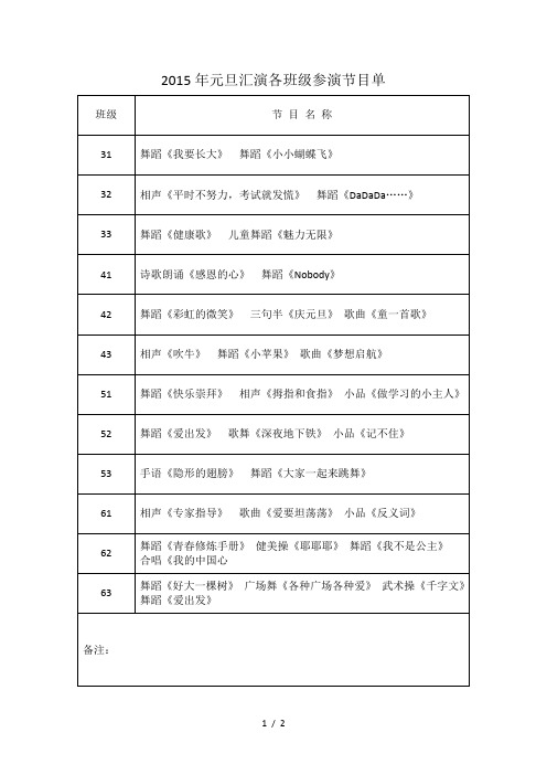 2015年元旦汇演节目单