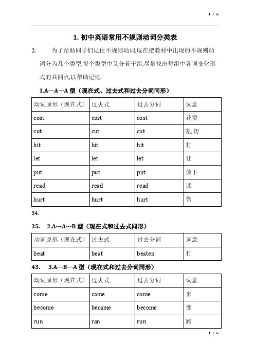 初中英语常用不规则动词分类-表格